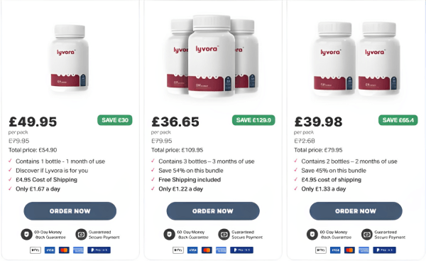 Lyvora UK Price